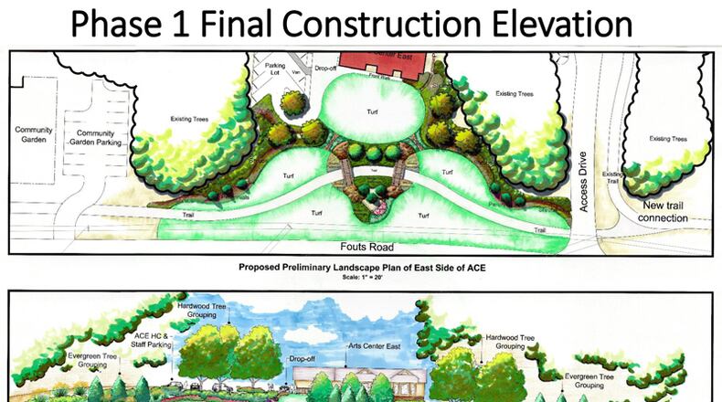 Artist’s drawings depict the renovations proposed for East Roswell Park. A public walk-through of the area is scheduled for 10 a.m. Saturday, Jan. 26. CITY OF ROSWELL