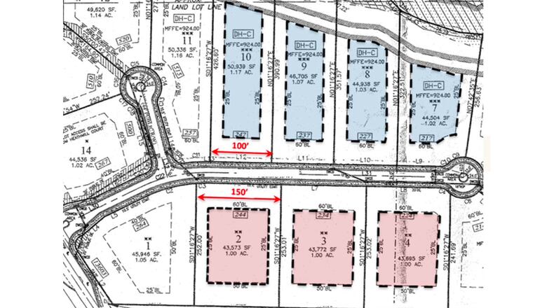 Milton recently voted to increase the AG-1 lot width requirement from 100 feet to 150 feet at the building line. COURTESY CITY OF MILTON