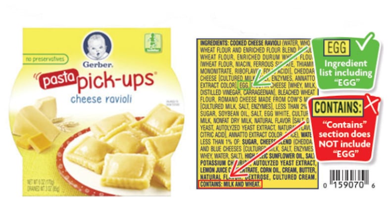 (U.S. Food and Drug Administration)