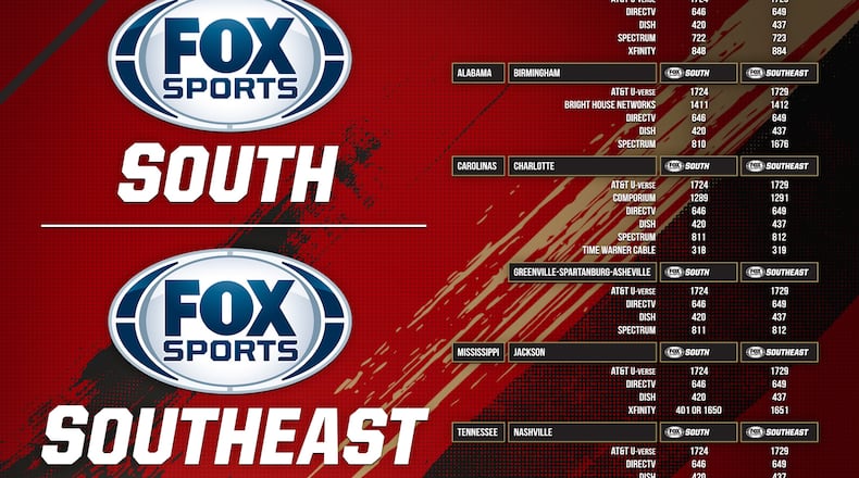 The channel guide. (Fox Sports).