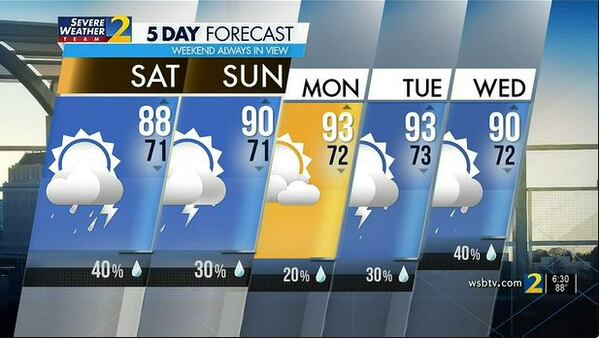 Saturday's Weather-Traffic