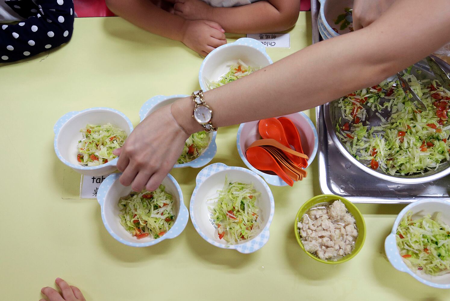 Lunchtime at schools in different countries