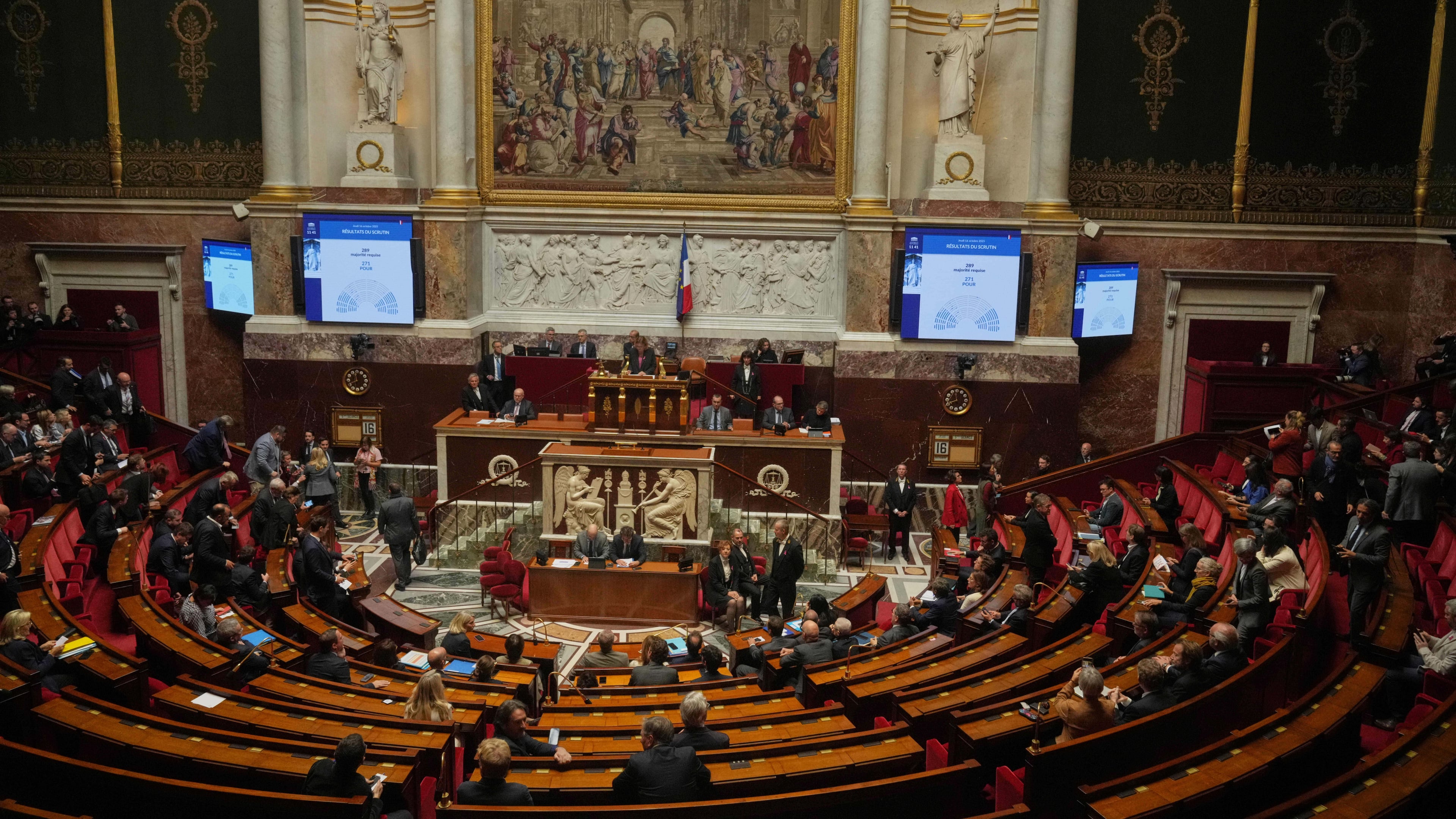 Scoreboards at the National Assembly show the results of a no-confidence motion vote on French Prime Minister Sébastien Lecornu's government in Paris, Thursday, Oct. 16, 2025. (AP Photo/Thibault Camus)