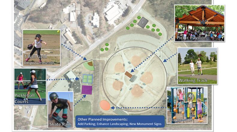 Photo illustration depicts some of the improvements to be funded by a $250,000 grant from Pilgrim's, the poultry producer, at Kenney Askew Park in Canton.