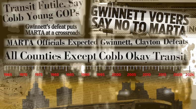 Since 1965, The Atlanta Journal-Constitution has covered multiple failed transit referendums in Gwinnett and Cobb counties, reflecting the ongoing divisiveness of the public transportation issue even after nearly six decades. Staff illustration by ArLuther Lee | AJC