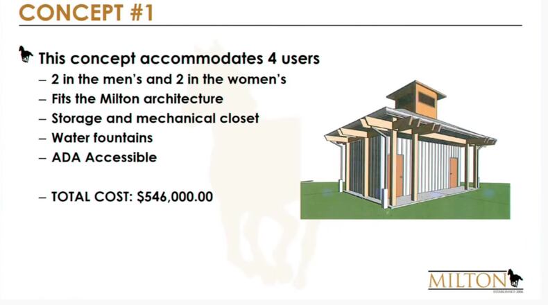 Milton reviewed two possible designed for restrooms at Providence Park, the first (shown here), for $546,000, would feature four stalls and a water fountain. The second, for $385,000, would be for a simpler, with two total stalls and no water fountain. (Courtesy City of Milton)