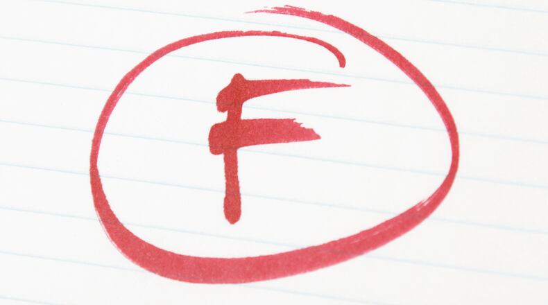 An F is given to a student for poor work.