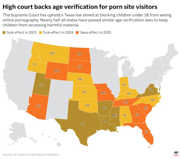 States where laws require age verification for visitors to online porn sites. (AP Digital Embed)