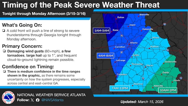 A National Weather Service graphic provides an estimated time for when the worst of the storm will hit regions across Georgia. (Image from National Weather Service)