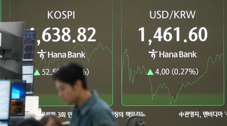 Dealers talk near the screens showing the Korea Composite Stock Price Index (KOSPI), left, and the foreign exchange rate between U.S. dollar and South Korean won at a dealing room of Hana Bank in Seoul, South Korea, Monday, Jan. 12, 2026. (AP Photo/Lee Jin-man)