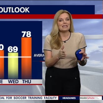 Joanne Feldman has been named chief meteorologist at Fox 5, and will continue to provide forecasts on “Good Day Atlanta” in the mornings. (Fox 5 Atlanta screenshot)