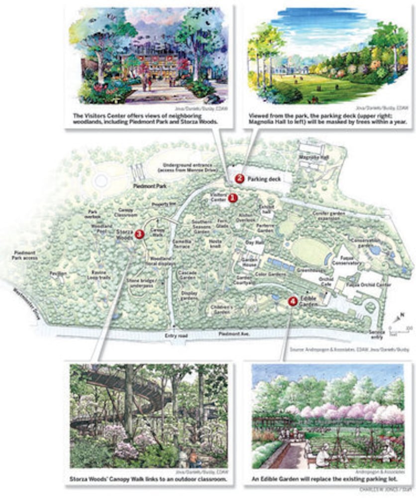 Atlanta Botanical Garden accident