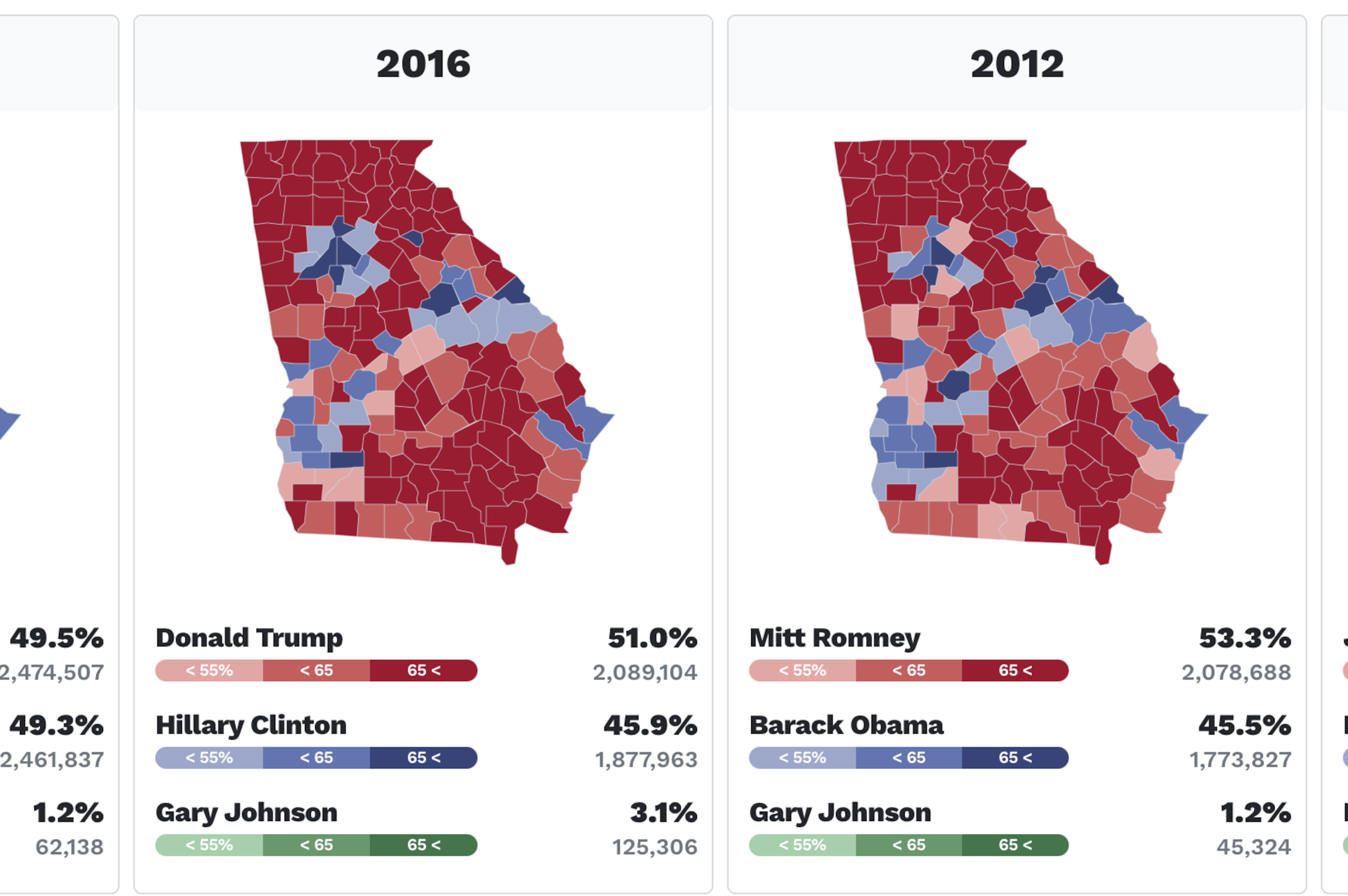 Election results maps tease 2008 - 2020