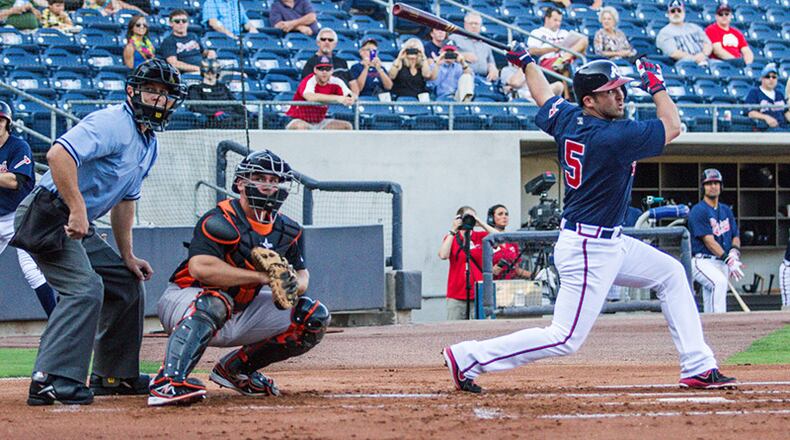 Dan Uggla, who is hitting a league low .186 in the majors, went 0-for-3 with two strikeouts.