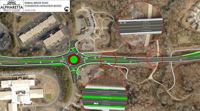 Graphic depicts the roundabout to be built at Kimball Bridge and Rock Mill roads in Alpharetta as part of a congestion-reduction project. CITY OF ALPHARETTA
