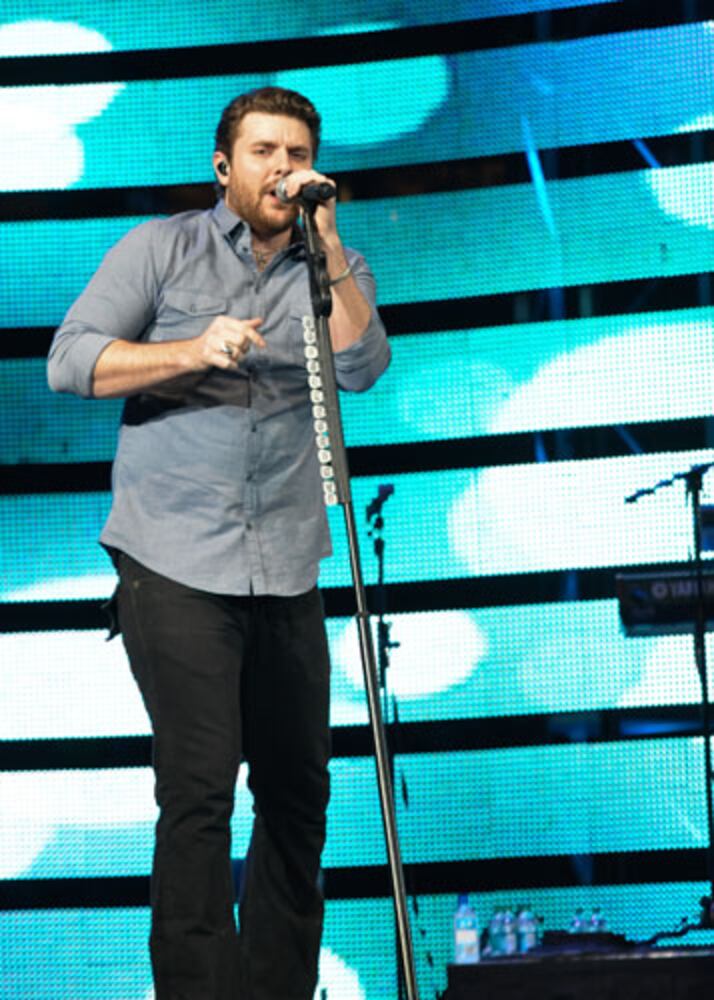 Chris Young at Rodeo Houston