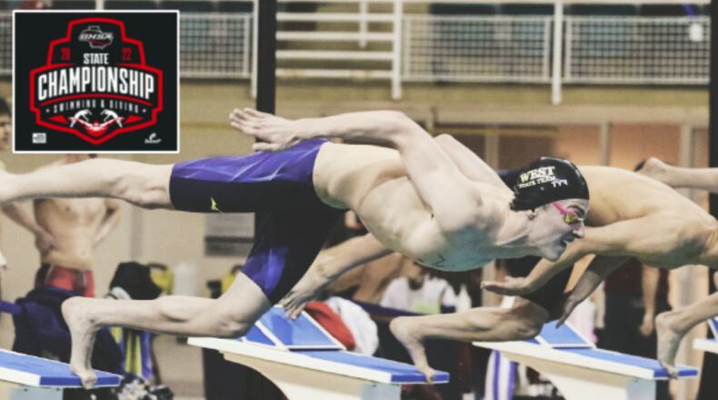GHSA Swimming