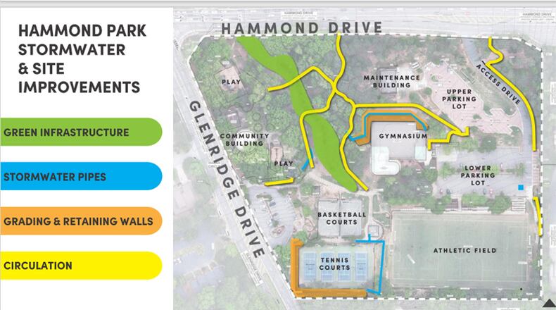 Sandy Springs has awarded a $739,000 contract to reduce erosion and improve pedestrian circulation in Hammond Park.