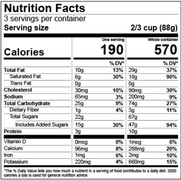 An example of the dual column Nutrition Facts label for a pint of ice cream.