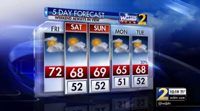 Temperatures will reach the upper 60s when the Falcons take on the Seahawks on Saturday in Atlanta. (Credit: Channel 2 Action News)
