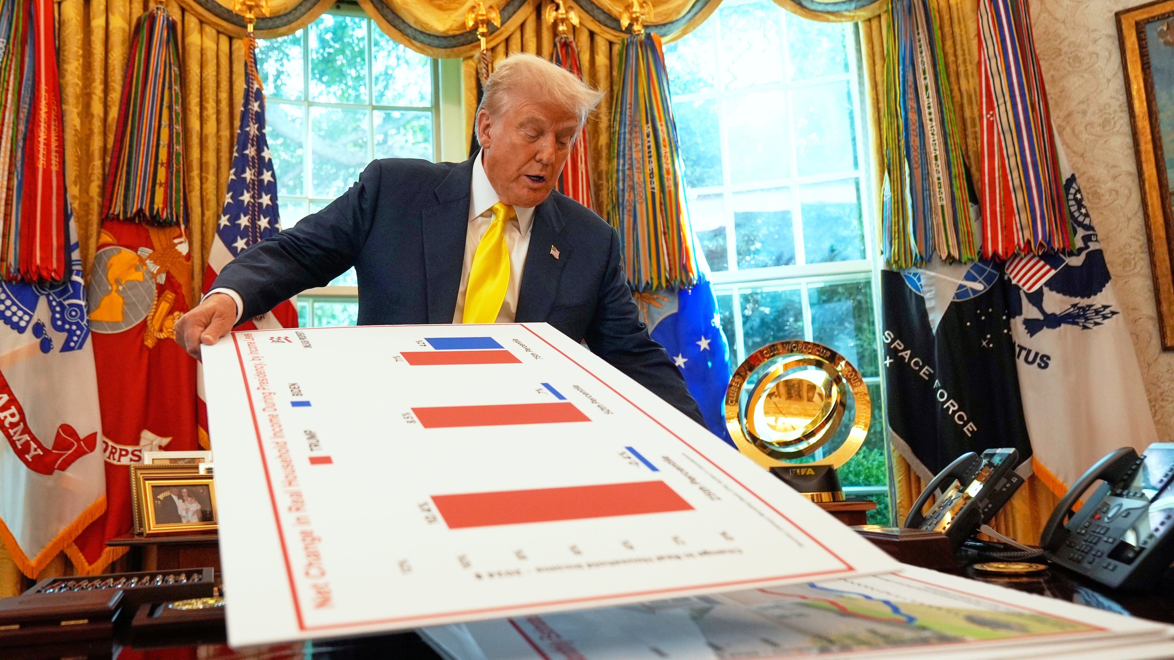 FILE - President Donald Trump holds charts as he speaks about the economy in the Oval Office of the White House, Aug. 7, 2025, in Washington. (AP Photo/Mark Schiefelbein, file)