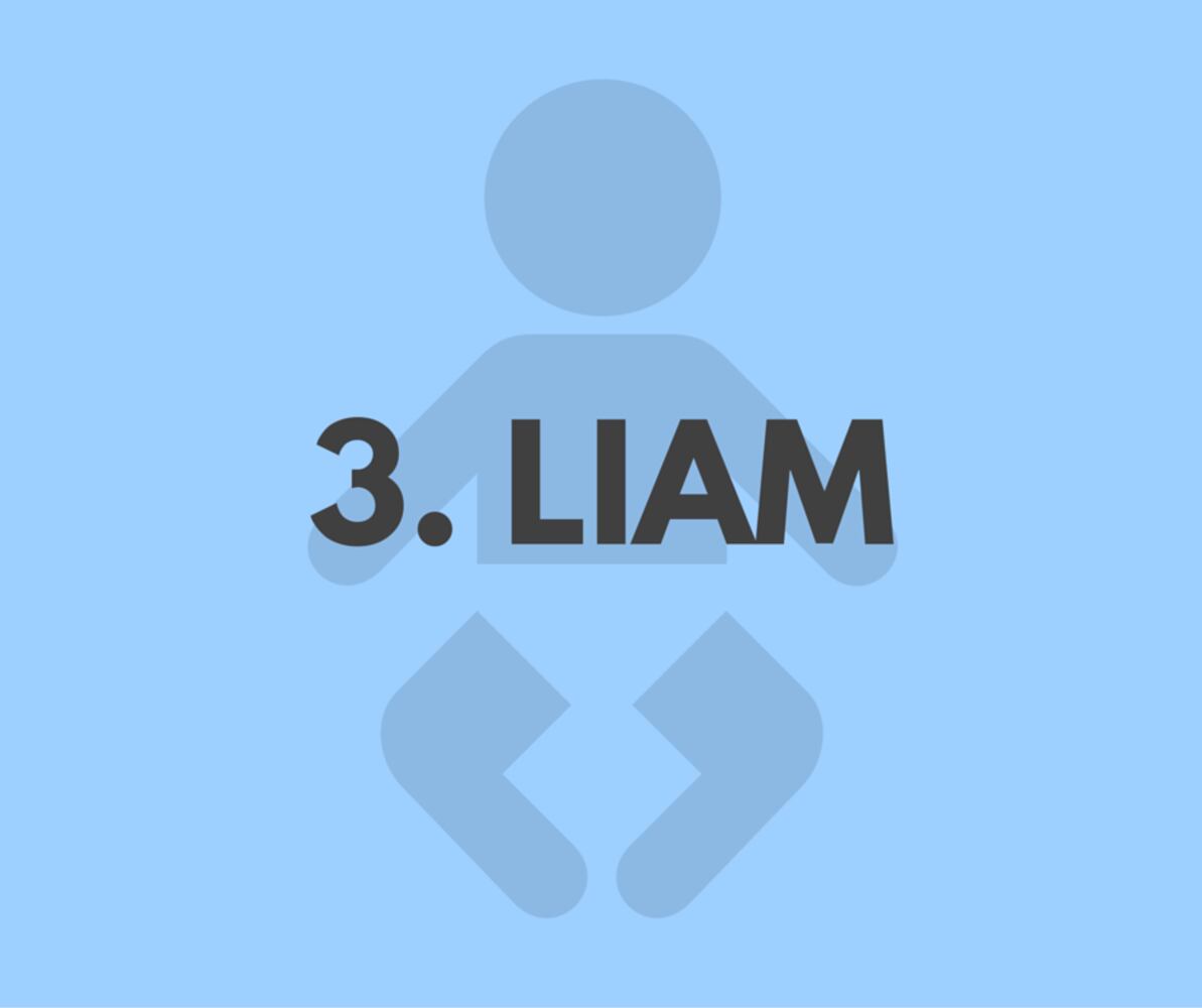 SLIDESHOW: Most popular baby names of 2015