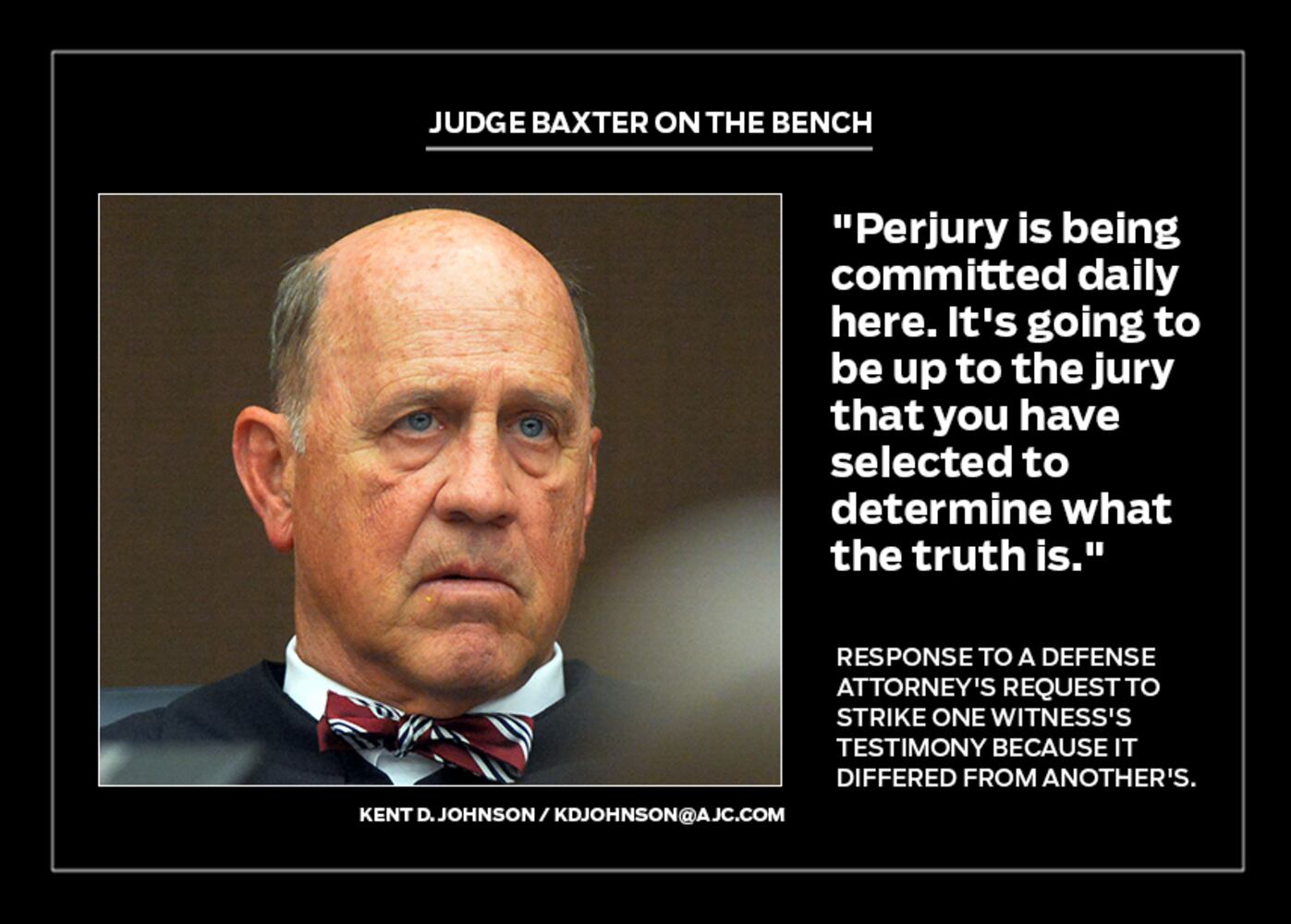 Judge Baxter on the bench