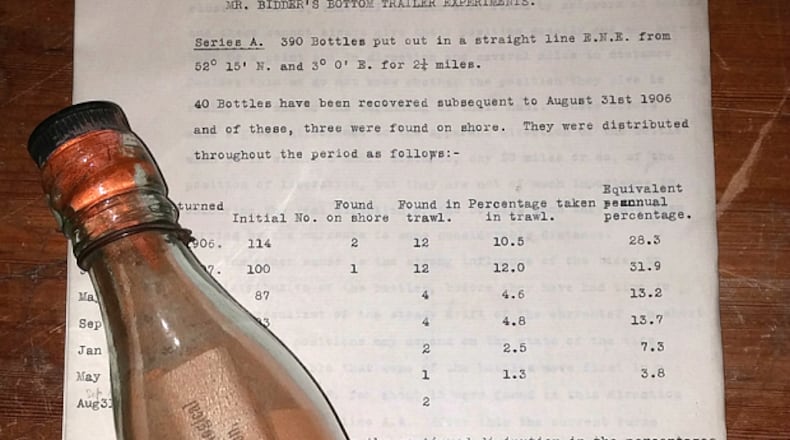 Marine Biological Association