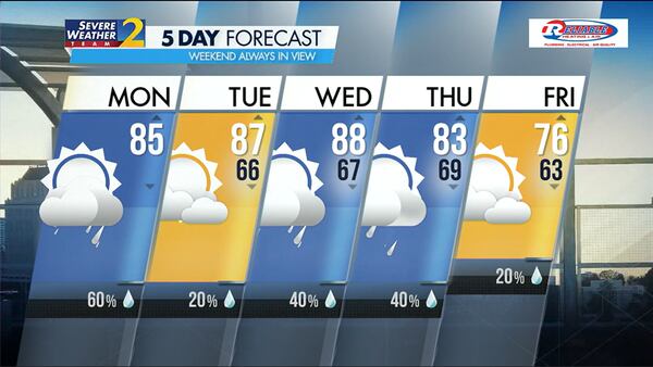 Five-day forecast for May 6, 2024.