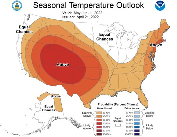 Above normal temperatures are expected in Georgia and much of the contiguous US over the next three months, NOAA projections show.