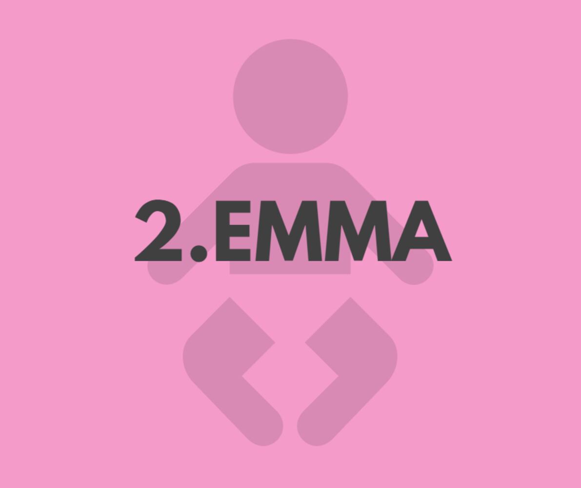 SLIDESHOW: Most popular baby names of 2015