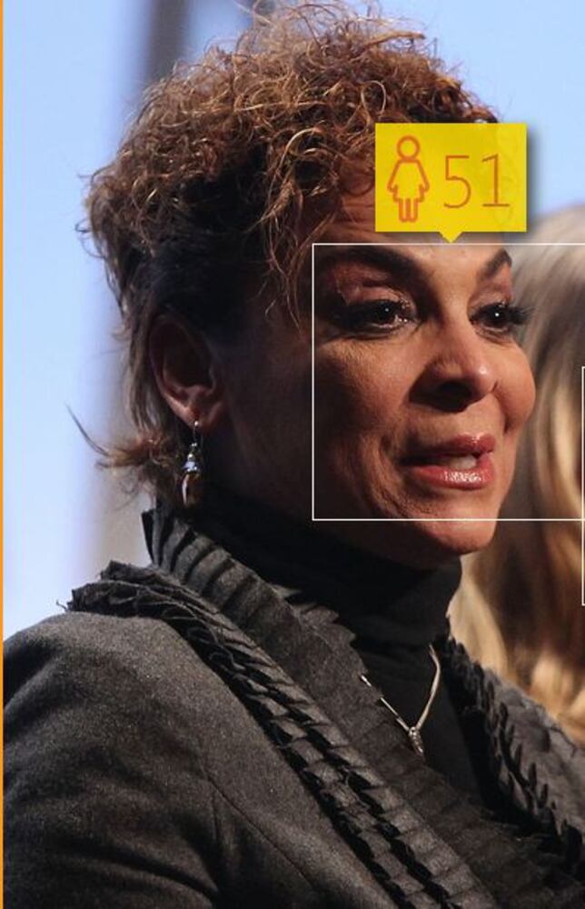 Can this site guess how old these celebrities are?