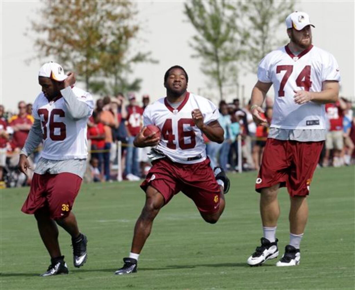 2013 NFL Training Camp