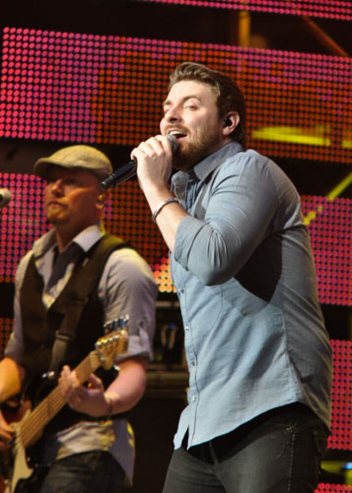 Chris Young at Rodeo Houston