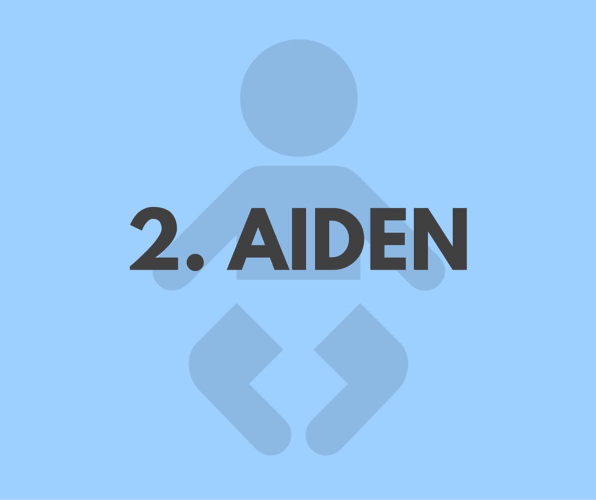 SLIDESHOW: Most popular baby names of 2015
