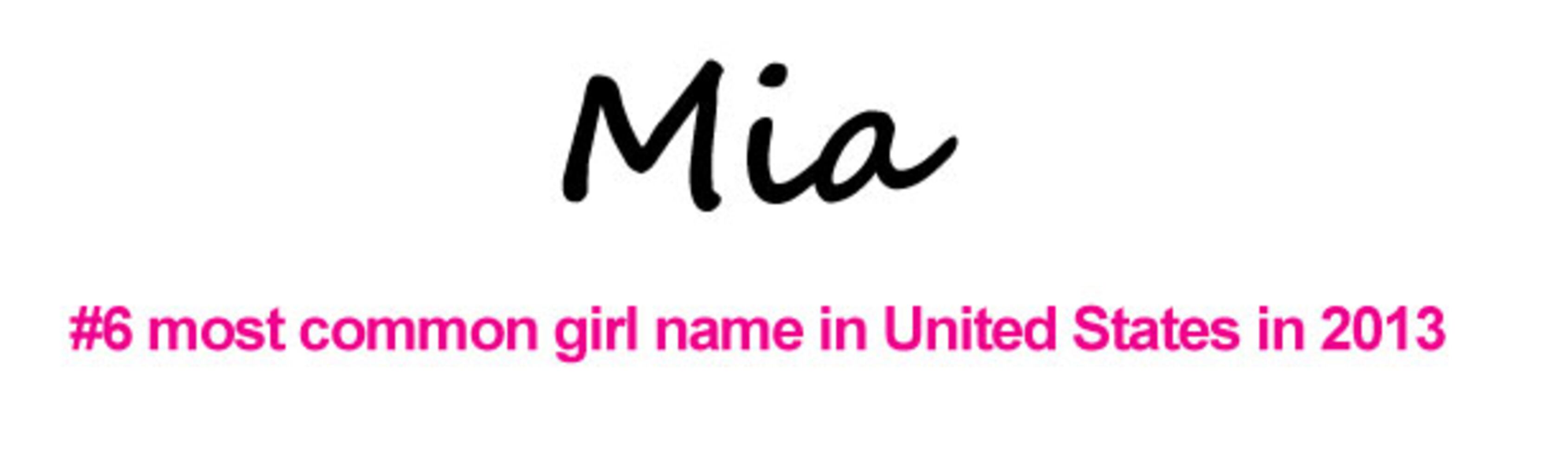 2013 Most Popular Baby Names