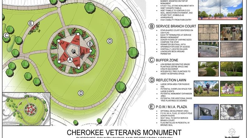 A veterans monument is to be dedicated on Veterans Day, Nov. 12, at Cherokee Veterans Park near Canton. Public forums have been set for Aug. 28 and Sept. 6 on program spaces in the planned L.B. Ahrens Recreation Center, also at the park. CHEROKEE COUNTY