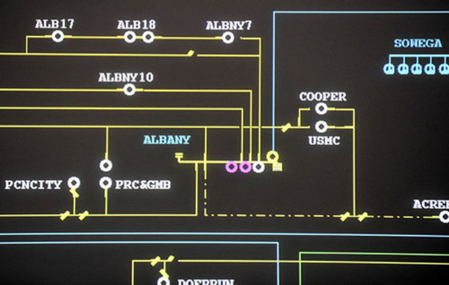 Power grid displays ebb and flow