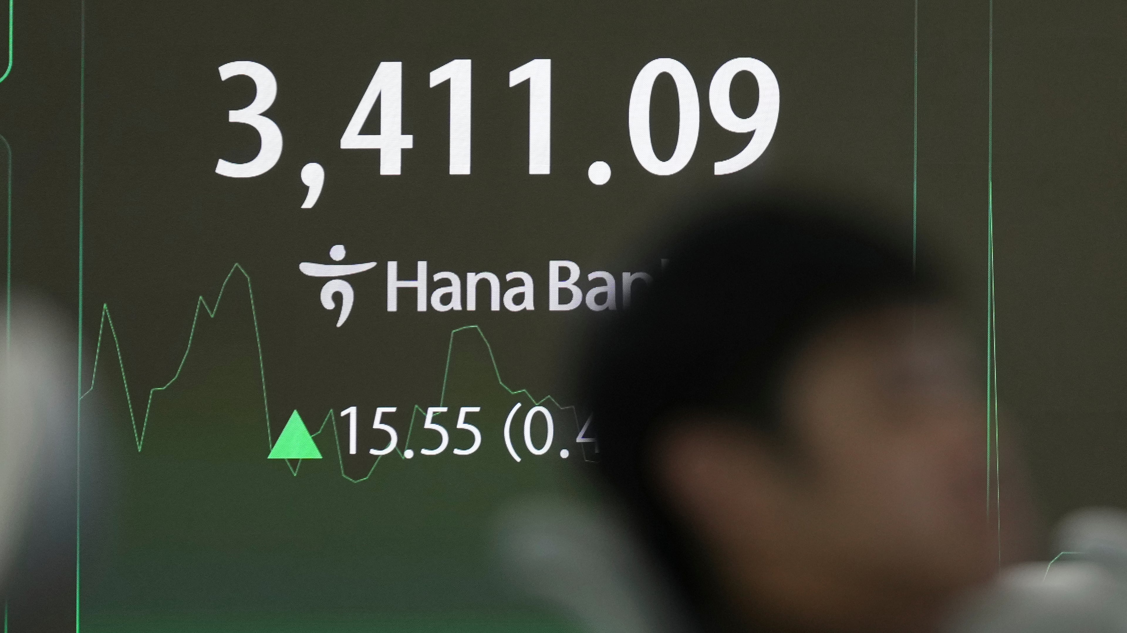 A dealer watches computer monitors near the screen showing the Korea Composite Stock Price Index (KOSPI) at a dealing room of Hana Bank in Seoul, South Korea, Monday, Sept. 15, 2025. (AP Photo/Lee Jin-man)