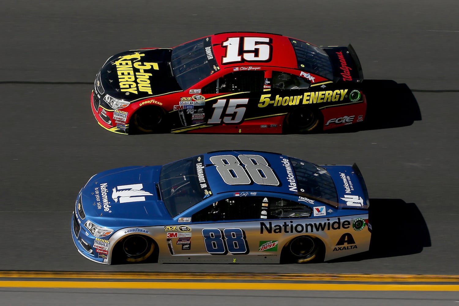 Daytona 500