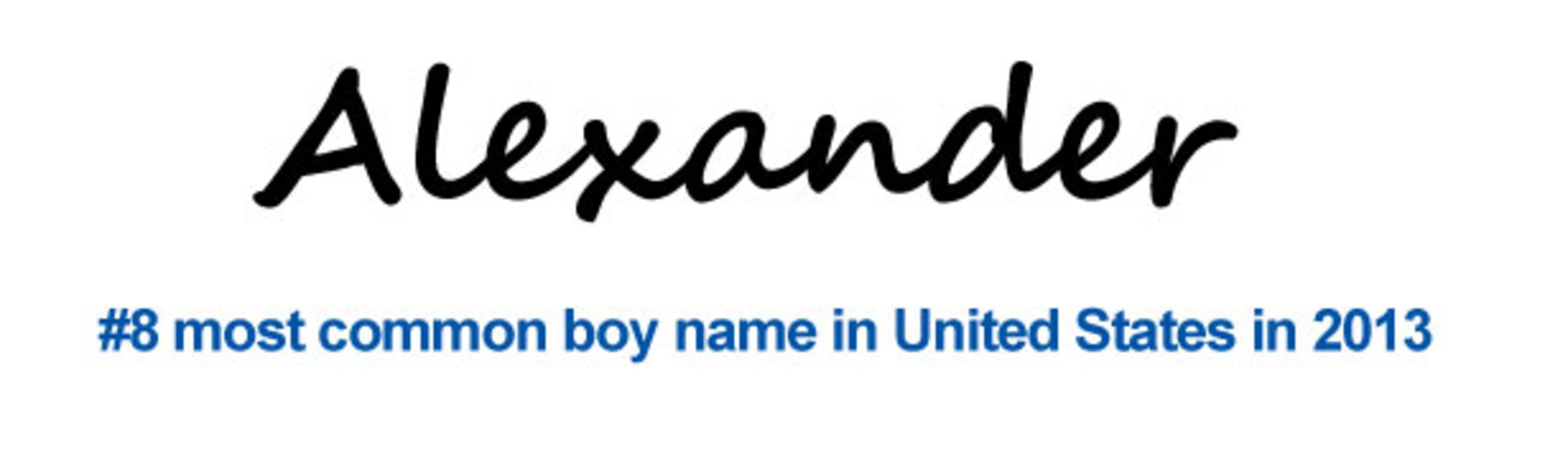 2013 Most Popular Baby Names