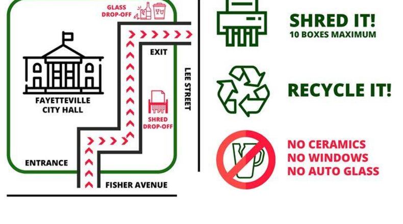 A free drop-off service for paper shredding and glass recycling will be held at Fayetteville City Hall on April 25. Courtesy City of Fayetteville