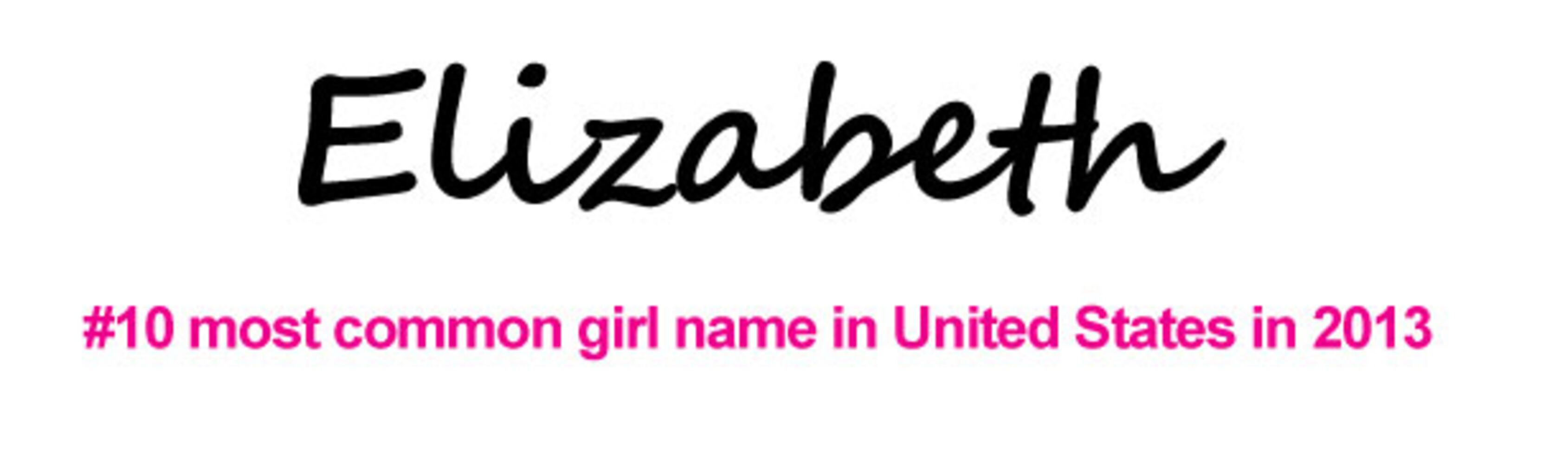 2013 Most Popular Baby Names