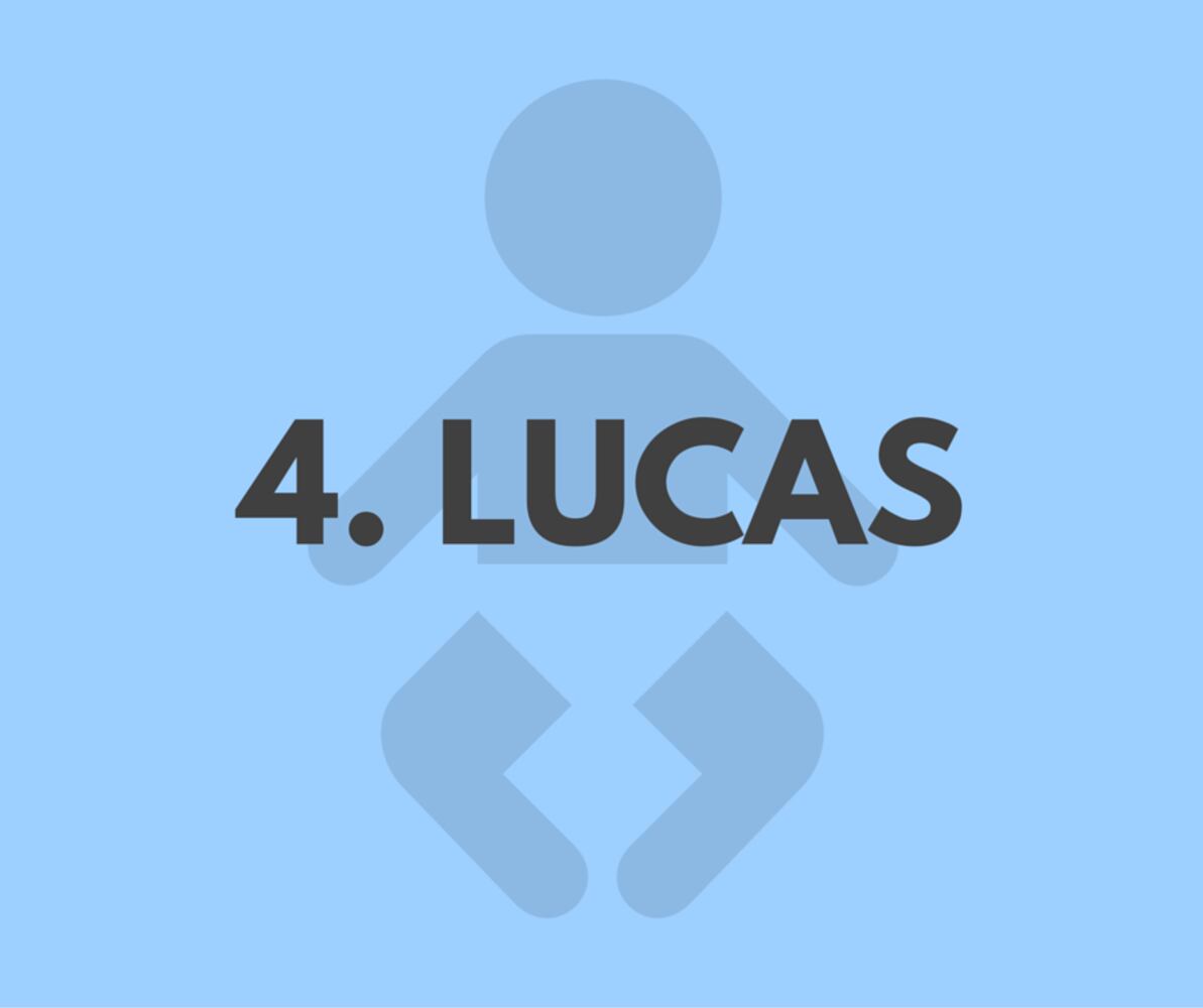 SLIDESHOW: Most popular baby names of 2015