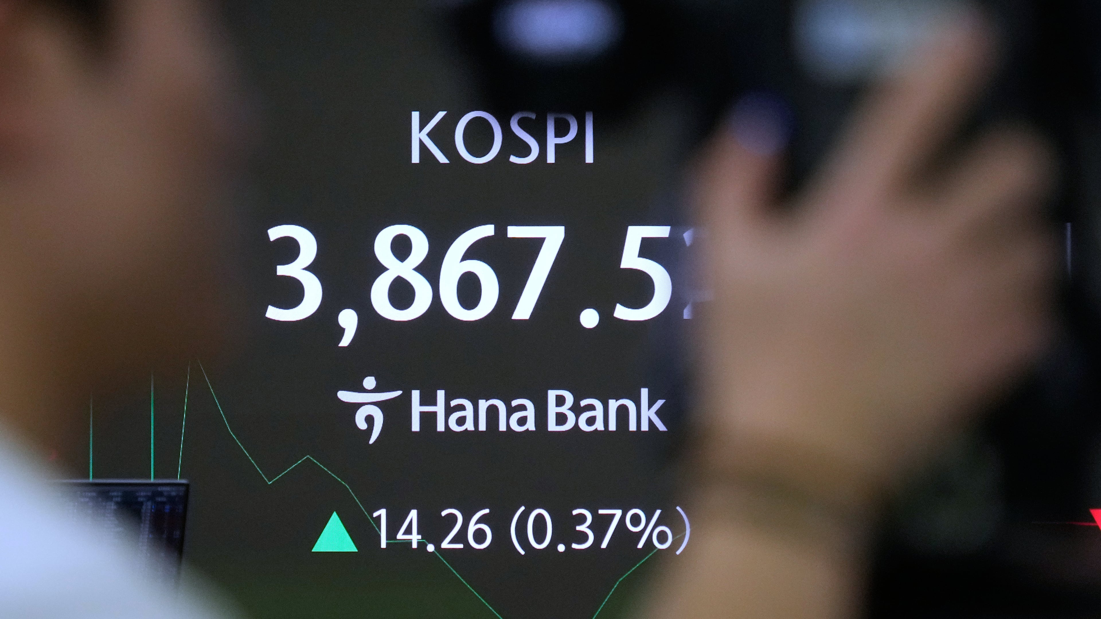 A TV camera man stands near a screen showing the Korea Composite Stock Price Index (KOSPI) at the foreign exchange dealing room of the Hana Bank headquarters in Seoul, South Korea, Monday, Nov. 24, 2025. (AP Photo/Ahn Young-joon)