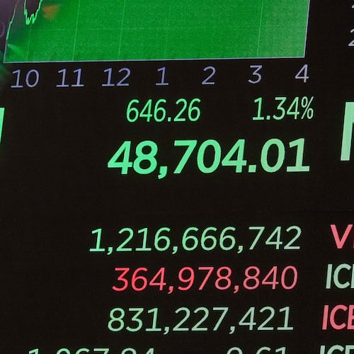 A board above the trading floor of the New York Stock Exchange displays the closing number for the Dow Jones industrial average, Thursday, Dec. 11, 2025. (AP Photo/Richard Drew)