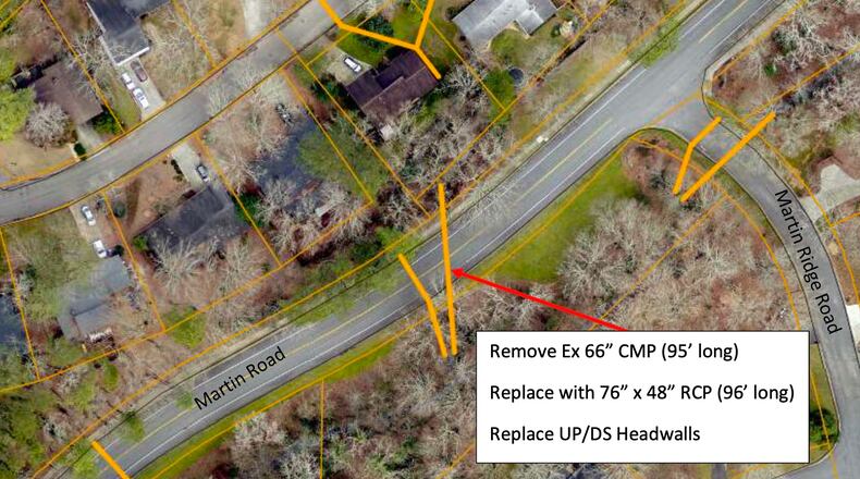 The Martin Road Stormwater Culvert Replacement Project will replace a 66-inch pipe under Martin Road, approximately 200 feet west of Martin Ridge Road. (Courtesy City of Roswell)