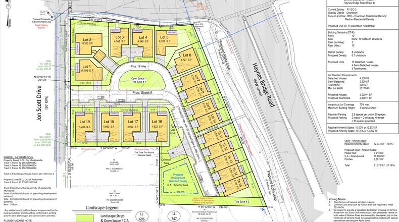 Alcovy Estates will include 10 single-family detached homes, 4 semi-detached units, and 5 townhome units on 2.84 acres. (Courtesy City of Alpharetta)