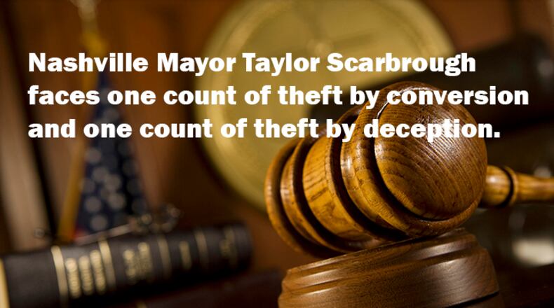 The mayor of a South Georgia town has been indicted on two counts of theft after his arrest last year on charges of taking a land excavator. (AJC file photo)