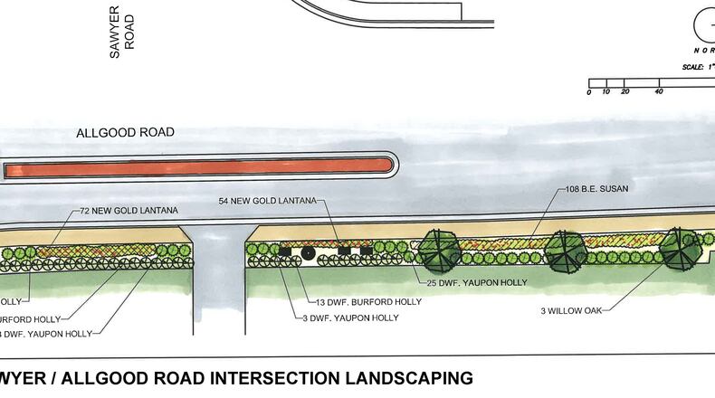 This rendering shows intersection improvements at Sawyer and Allgood Roads. (Courtesy of Marietta)